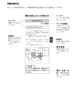 2015 Mazda Carrol Owners Manual in Japanese